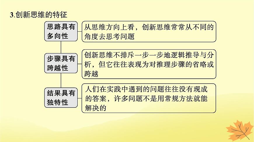 適用于新教材2024版高考政治一輪總復(fù)習(xí)第四單元提高創(chuàng)新思維能力第11課創(chuàng)新思維要善于聯(lián)想課件部編版選擇性必修3第6頁