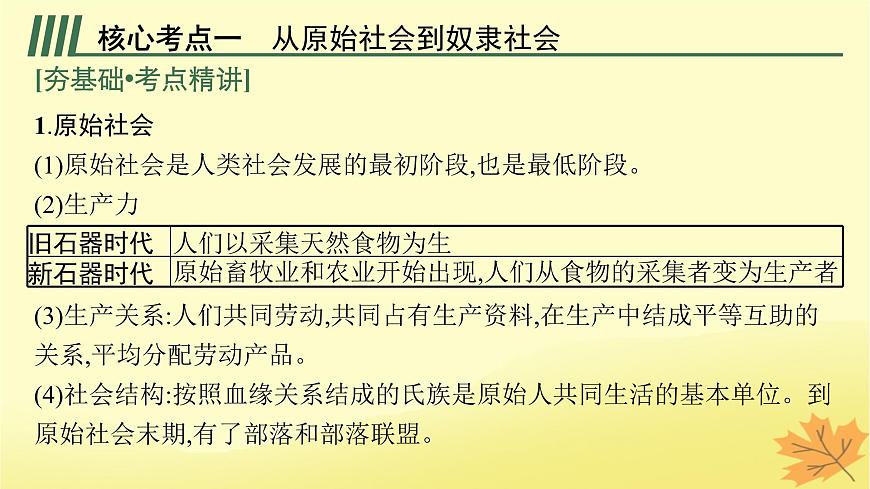 適用于新教材2024版高考政治一輪總復(fù)習(xí)第1課社會(huì)主義從空想到科學(xué)從理論到實(shí)踐的發(fā)展第1課時(shí)原始社會(huì)的解體和階級(jí)社會(huì)的演進(jìn)課件部編版必修1第5頁(yè)