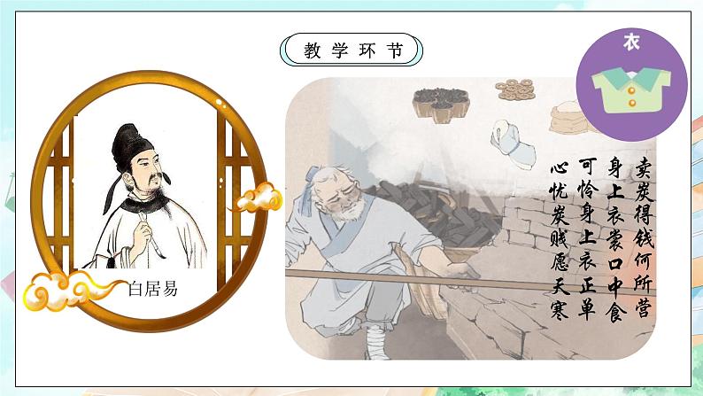 【核心素养目标】新教材必修四《哲学与文化》5.2社会历史的发展 课件+教案+练习题(答案)04