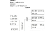 人教统编版选择性必修1 当代国际政治与经济日益重要的国际组织教案