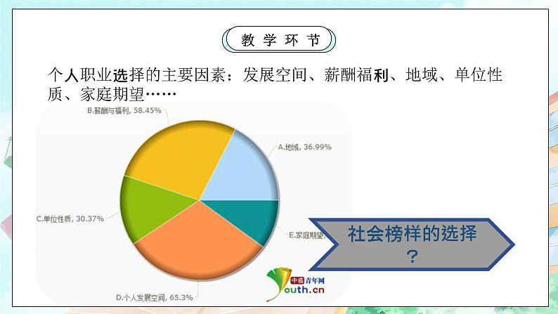 【核心素养目标】新教材必修四《哲学与文化》6.2价值判断与价值选择第5页