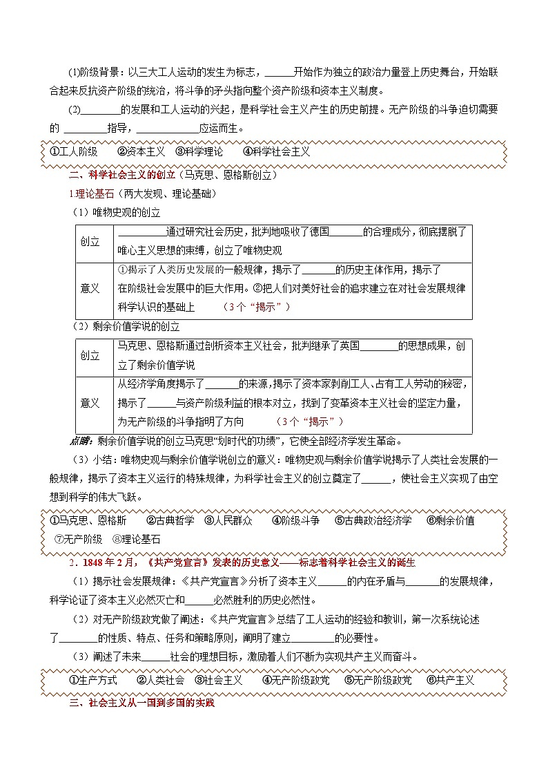 高中政治统编版必修一 1.2 科学社会主义的理论与实践 核心素养学案02