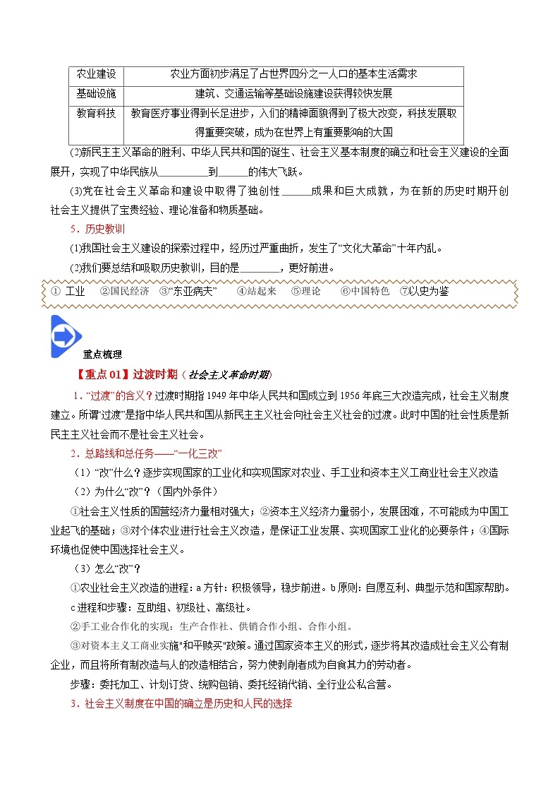 高中政治统编版必修一 2.2 社会主义制度在中国的确立 核心素养学案03