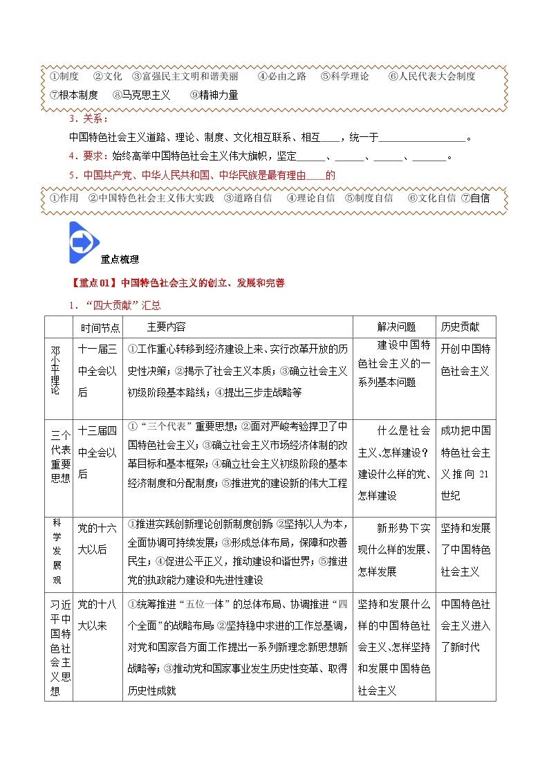 高中政治统编版必修一 3.2 中国特色社会主义的创立、发展和完善 核心素养学案03