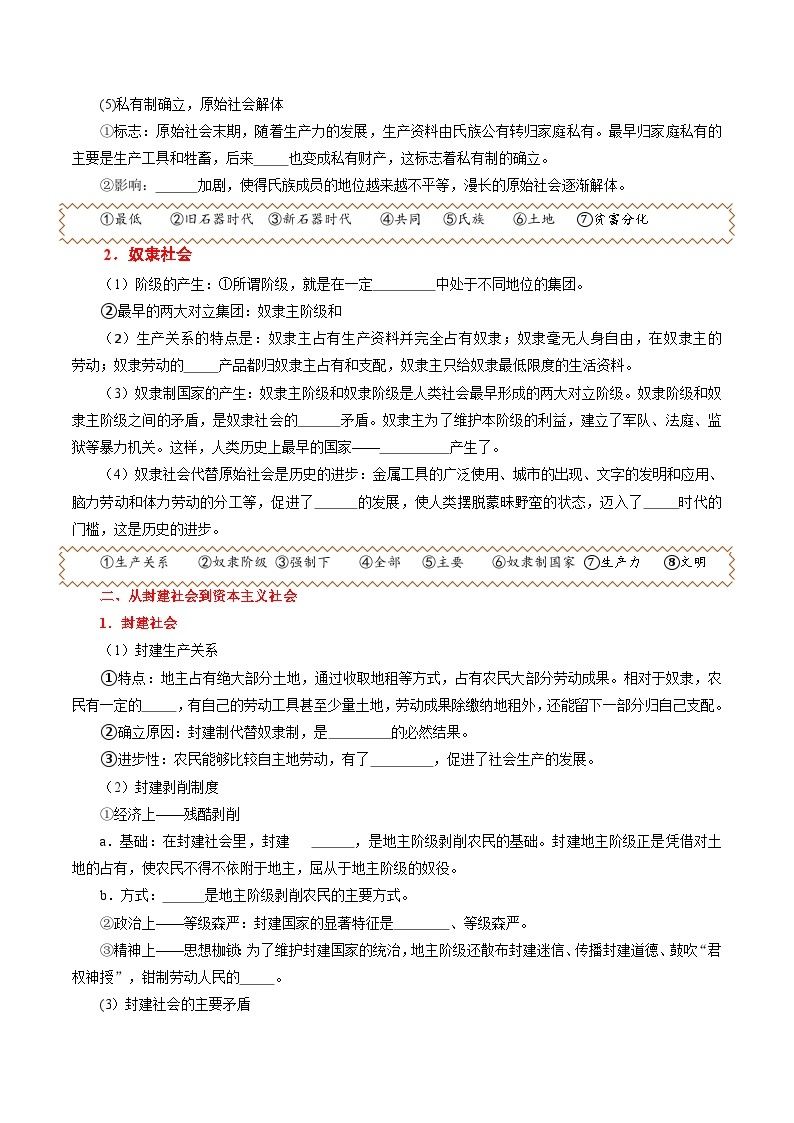 高中政治统编版必修一 1.1 原始社会的解体和阶级社会的演进 核心素养课件+教案+学案02