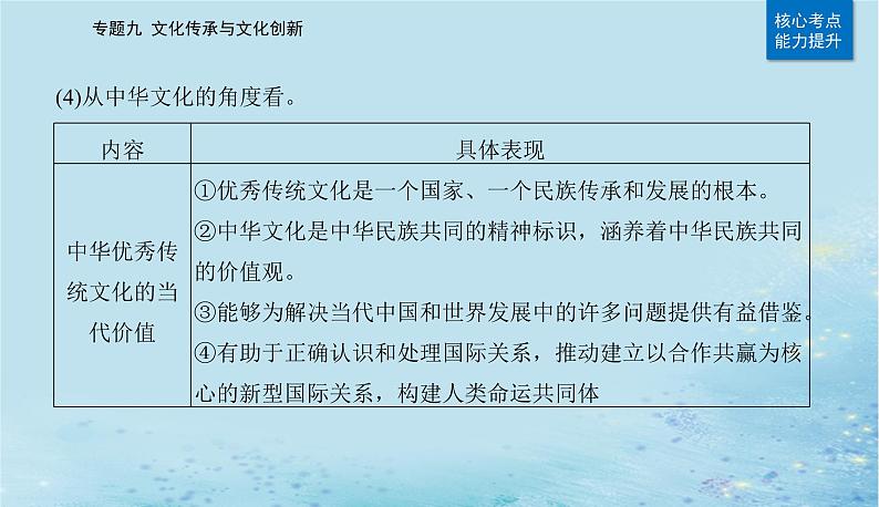 2023高考政治二轮专题复习与测试专题九文化传承与文化创新课件第7页