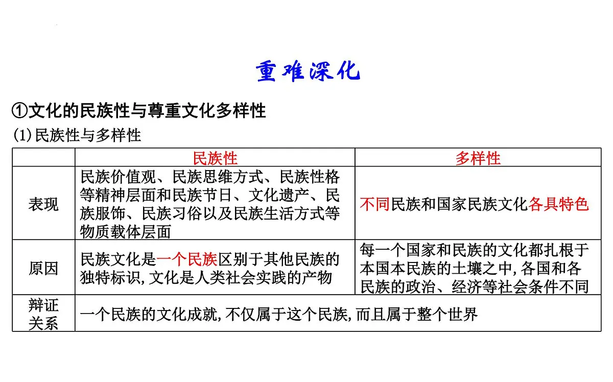 第八课 学习借鉴外来文化的有益成果 课件-2024届高考政治一轮复习统编版必修四哲学与文化第5页