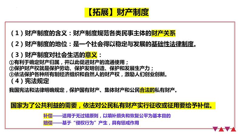 第二课 依法有效保护财产权 课件-2024届高考政治一轮复习统编版选择性必修二法律与生活第4页