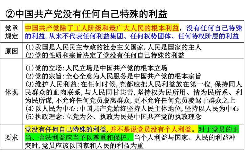 第二课 中国共产党的先进性 课件-2024届高考政治一轮复习统编版必修三政治与法治07