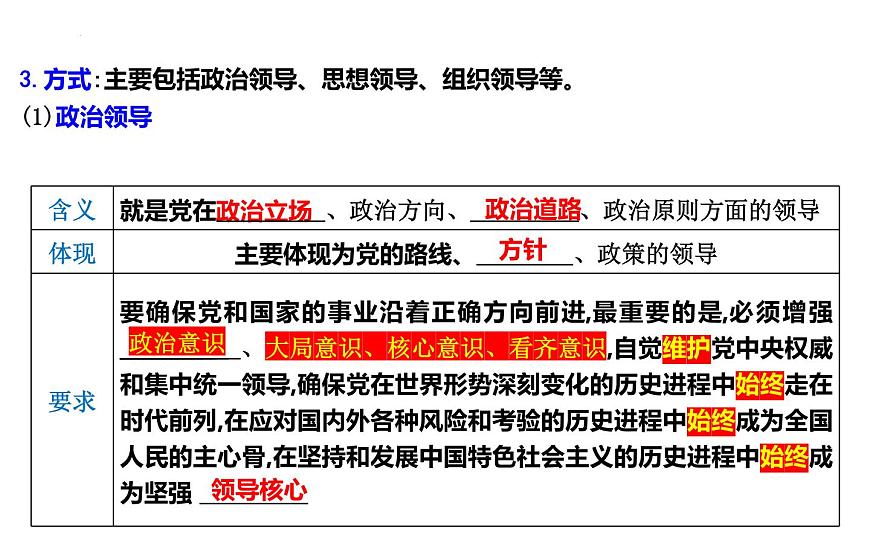 第三課 堅(jiān)持和加強(qiáng)黨的全面領(lǐng)導(dǎo) 課件-2024屆高考政治一輪復(fù)習(xí)統(tǒng)編版必修三政治與法治第8頁