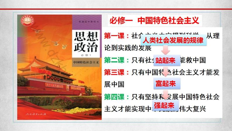 1.1 原始社会的解体和阶级社会的演进 课件-2023-2024学年高中政治统编版必修一中国特色社会主义04