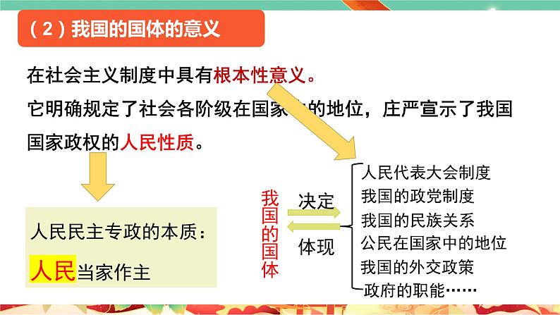 高一政治统编版必修三4.1 《人民民主专政的本质:人民当家作主》课件08
