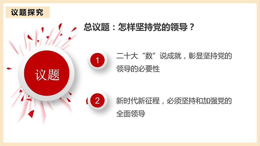 【大單元】3.1 堅(jiān)持黨的領(lǐng)導(dǎo) 課件(統(tǒng)編版必修三高一下冊)第4頁