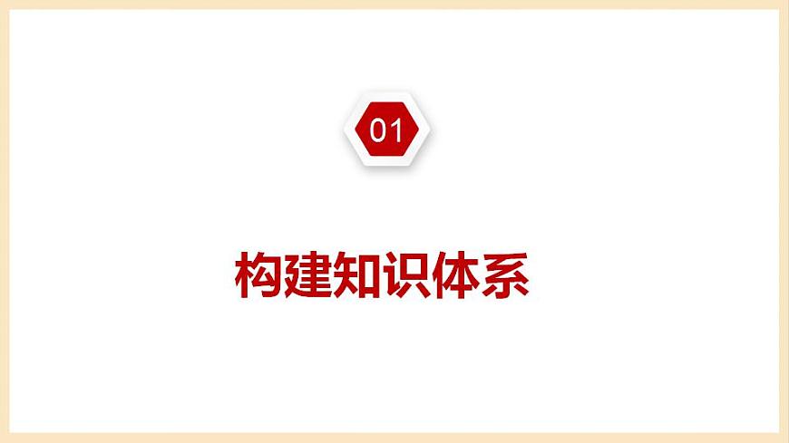 【大單元】第1單元 中國共產(chǎn)黨的領(lǐng)導(dǎo) 單元復(fù)習(xí)課件(統(tǒng)編版必修三高一下冊)第3頁