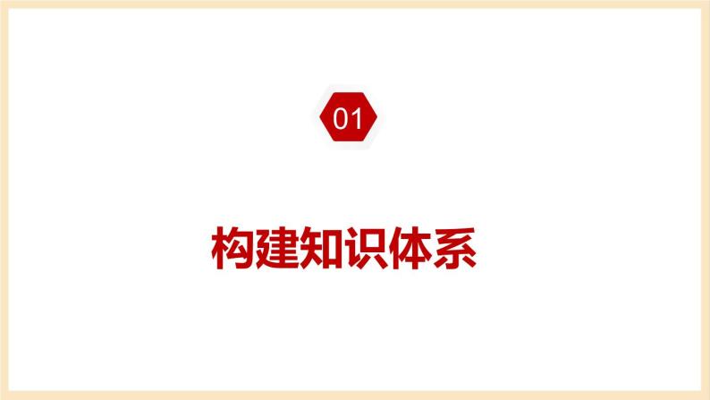 【大单元】第2单元 人民当家作主 单元复习课件03