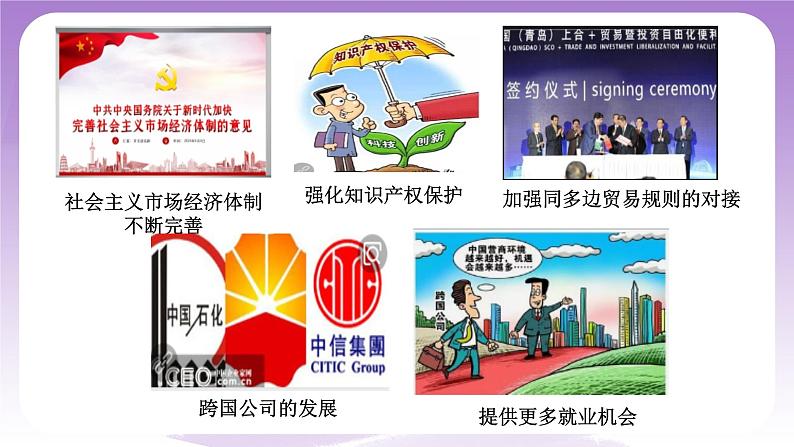 统编版高中思想政治选择性必修1《当代国际政治与经济》7.2 做世界发展的贡献者 课件+素材08