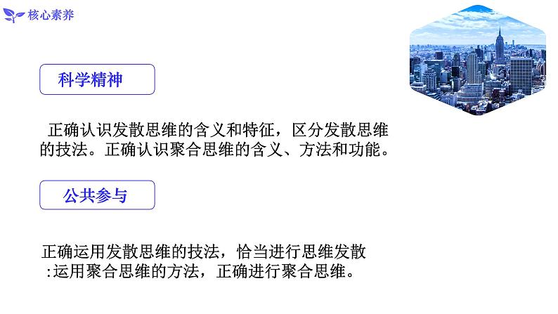 12.1发散思维与聚合思维的方法(课件)高二政治(统编版选择性必修3)第4页