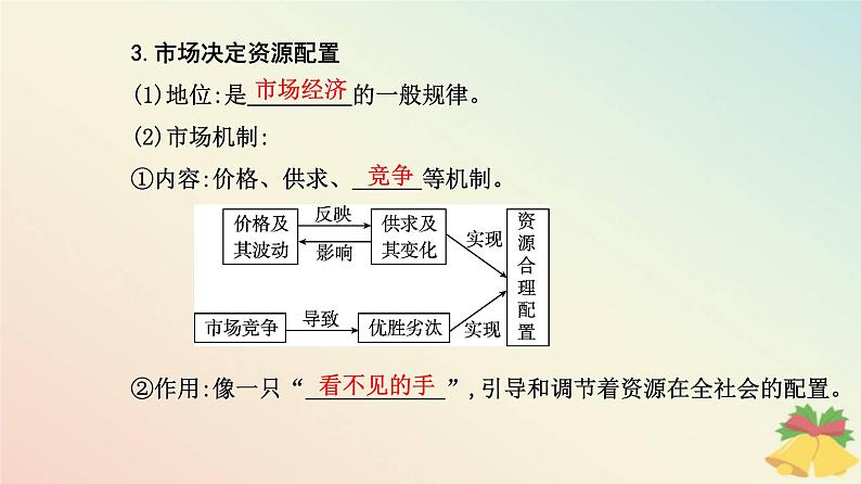 新教材2023高中政治第一单元生产资料所有制与经济体制第二课我国的社会主义市抄济体制第一框使市场在资源配置中起决定性作用课件部编版必修2第5页