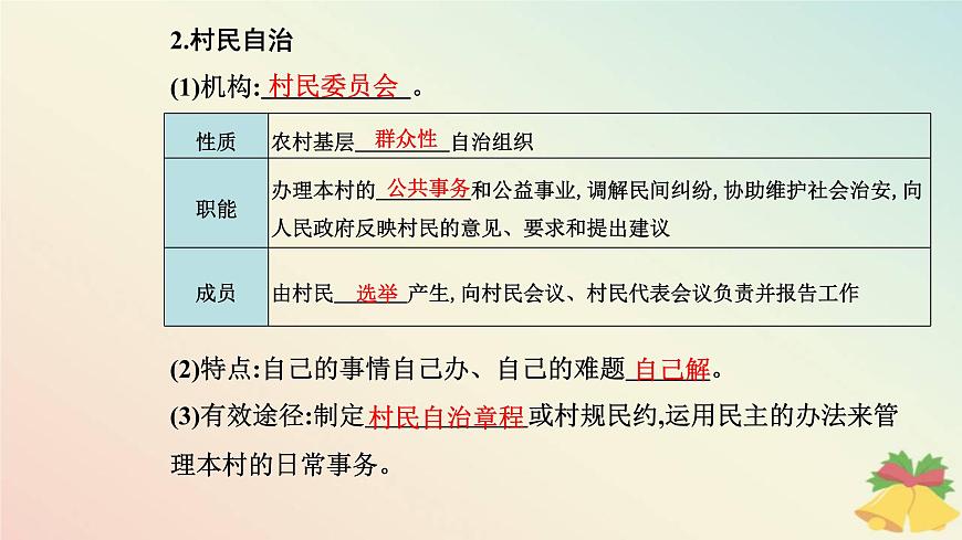 新教材2023高中政治第二單元人民當(dāng)家作主第六課我國的基本政治制度第三框基層群眾自治制度課件部編版必修3第5頁