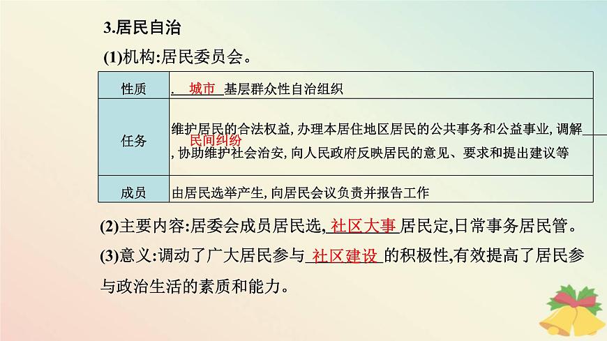 新教材2023高中政治第二單元人民當(dāng)家作主第六課我國的基本政治制度第三框基層群眾自治制度課件部編版必修3第6頁