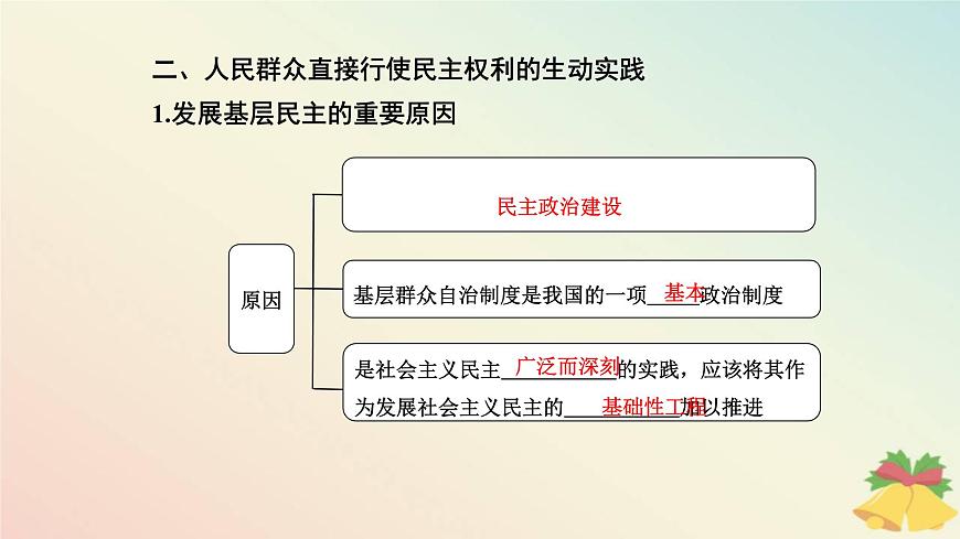新教材2023高中政治第二單元人民當(dāng)家作主第六課我國的基本政治制度第三框基層群眾自治制度課件部編版必修3第8頁