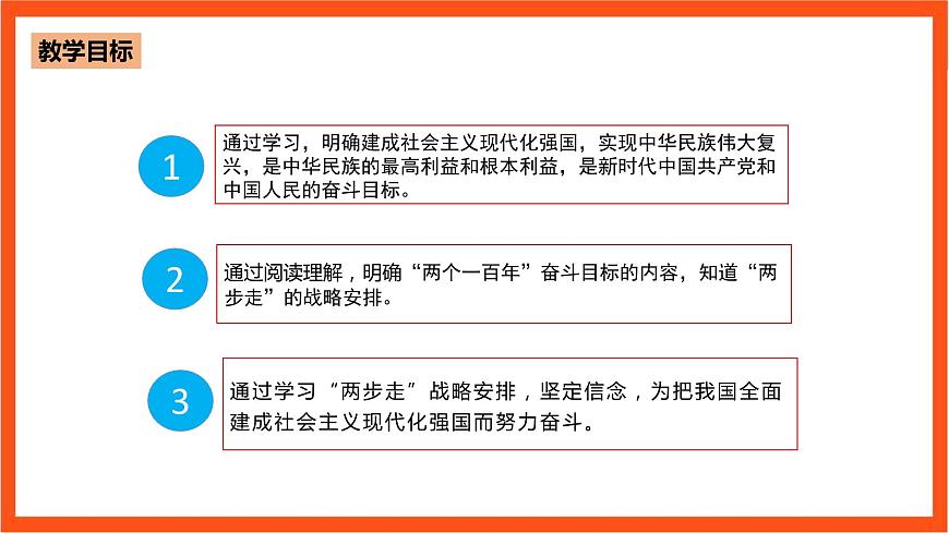 2.2 全面建設(shè)社會主義現(xiàn)代化國家第3頁