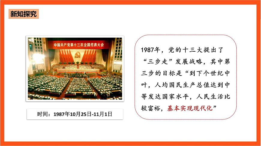 2.2 全面建設(shè)社會主義現(xiàn)代化國家第7頁