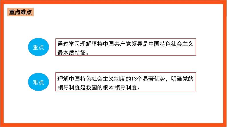 3.2 中国共产党领导是最本质特征和最大优势-《学生读本（高中）》  课件+素材04