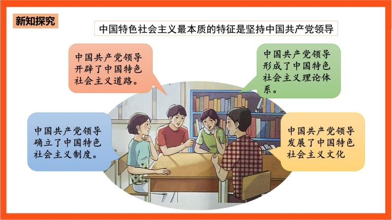 3.2 中国共产党领导是最本质特征和最大优势-《学生读本（高中）》  课件+素材08