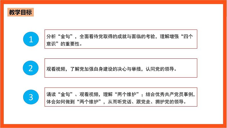 3.3 增强“四个意识”,做到”两个维护”第3页