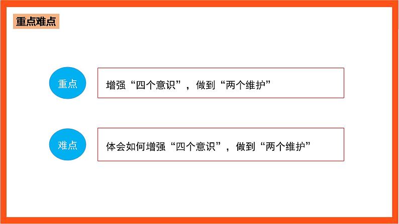 3.3 增强“四个意识”,做到”两个维护”第4页