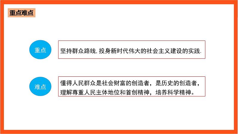 4.3 依靠人民创造历史伟业-《学生读本(高中)》 课件+素材04