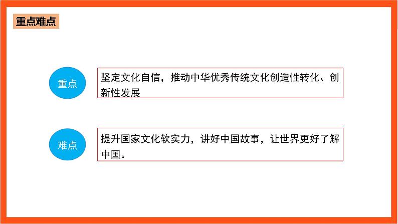 5.3 铸就中华文化新辉煌-《学生读本(高中)》 课件+素材04