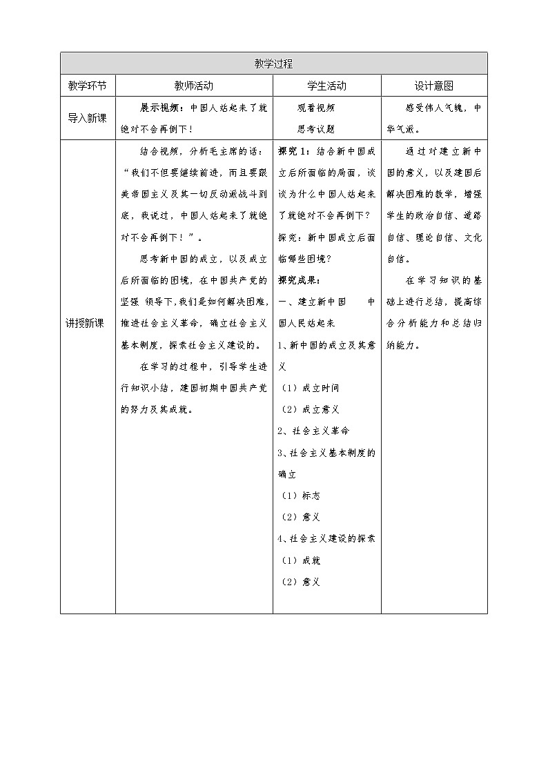 1.2《中国共产党领导人民站起来、富起来、强起来》课件+教案+素材-人教统编版道法必修3政治与法治02