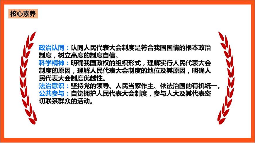 5.2人民代表大會制度：我國的根本政治制度課件—人教統(tǒng)編版道法必修3政治與法治第4頁