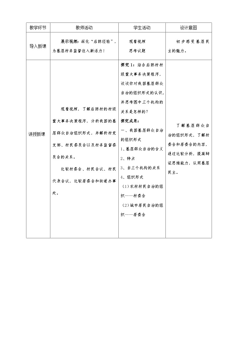 6.3《基层群众自治制度》课件+教案+素材-人教统编版道法必修3政治与法治02