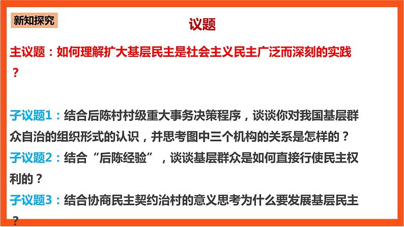 6.3《基层群众自治制度》课件+教案+素材-人教统编版道法必修3政治与法治05