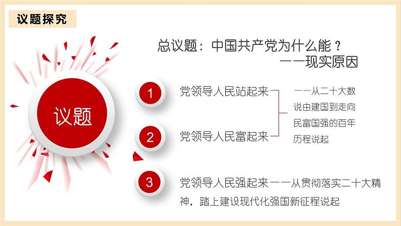 【大单元】1.2 中国共产党领导人民站起来、富起来、强起来 课件(统编版必修三高一下册)第4页