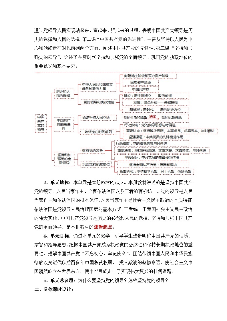 【大单元】第1单元 中国共产党的领导 单元教学设计02