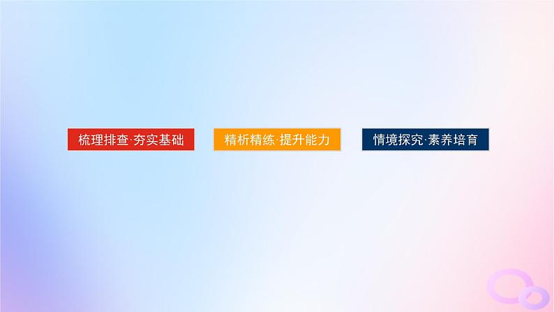 2024版新教材高考政治全程一轮总复习选择性必修3第三单元运用辩证思维方法第八课把握辩证分合课件02