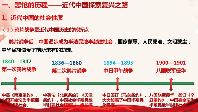 2.1+新民主主义革命的胜利课件PPT第7页