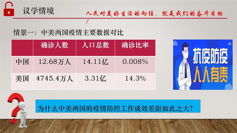 3.1坚持新发展理念课件PPT第5页