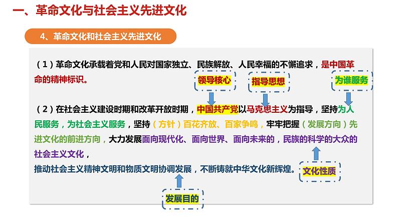 第九课发展中国特色社会主义文化课件PPT第5页