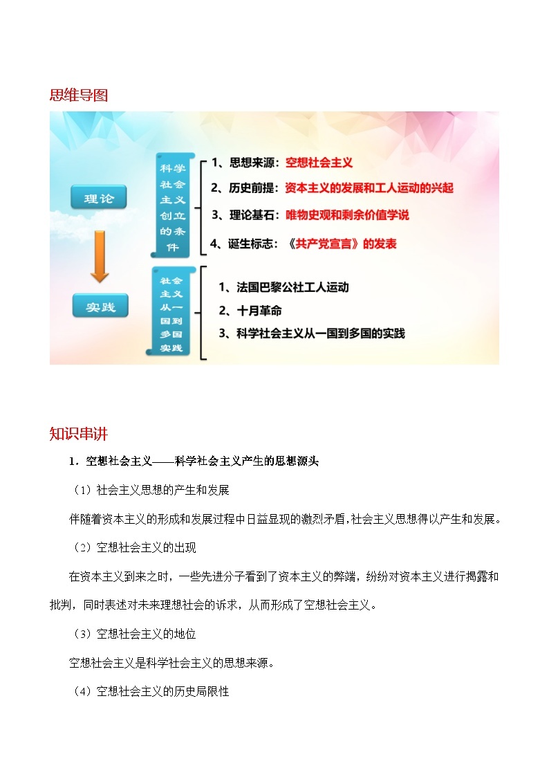 【同步讲义】统编版高中政治必修一：1.2 科学社会主义的理论与实践 讲义02