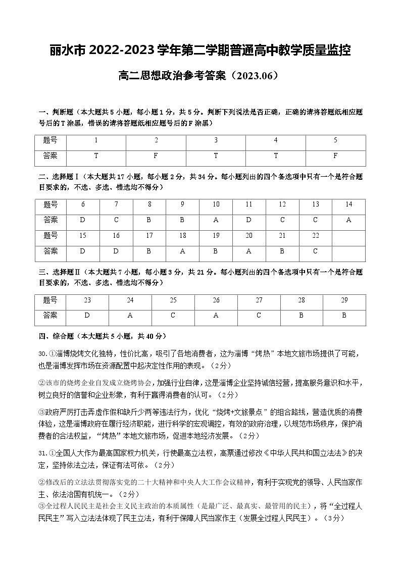 浙江省丽水市2022-2023学年高二下学期普通高中期末教学质量监控政治试题01