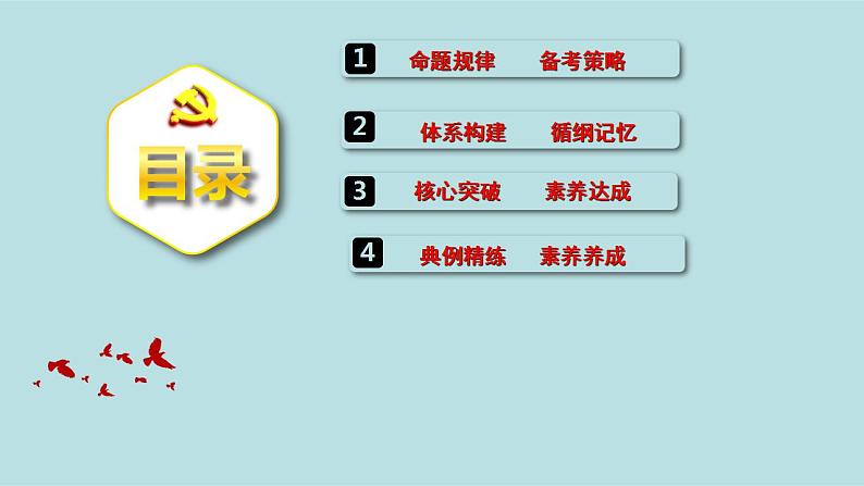 专题03 生产资料所有制与经济体制(精讲课件)-备战2024年高考政治二轮复习课件分层训练(新高考专用)第2页