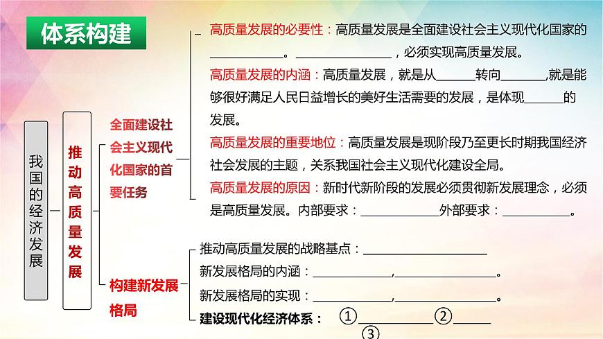 3.2 推動高質(zhì)量發(fā)展 課件-2024屆高考政治一輪復(fù)習(xí)統(tǒng)編版必修二經(jīng)濟與社會第4頁