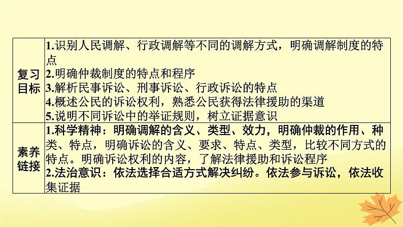 2024版高考政治一轮总复习选择性必修2第四单元社会争议解决课件02