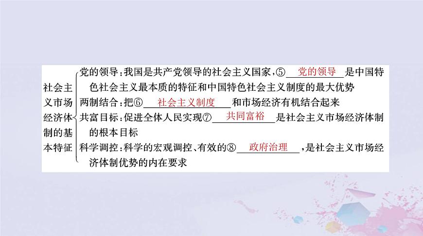 2024屆高考政治一輪總復(fù)習(xí)第二部分必修2第一單元第二課我國的社會主義市抄濟體制課件第4頁