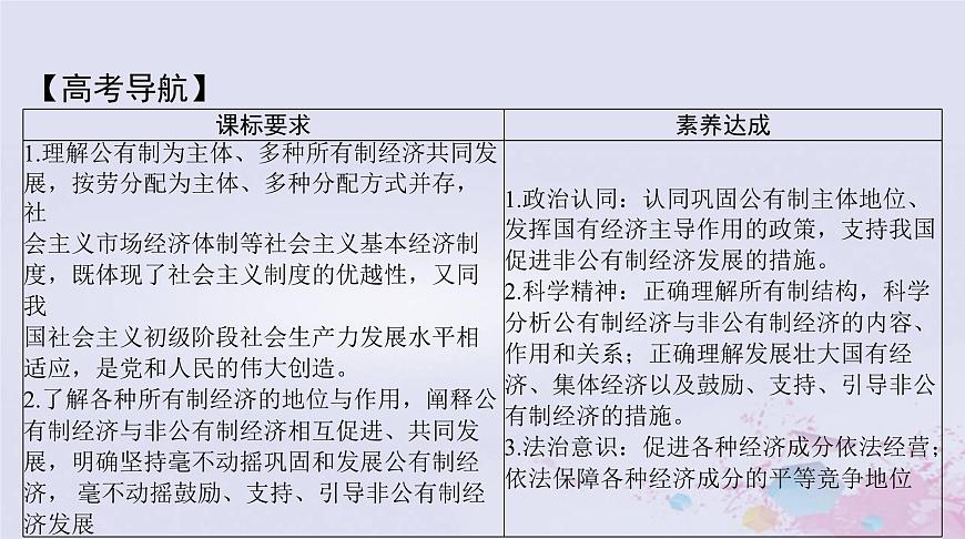 2024屆高考政治一輪總復(fù)習(xí)第二部分必修2第一單元第一課我國的生產(chǎn)資料所有制課件第2頁